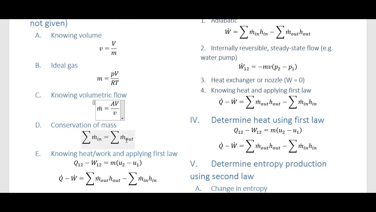 Flow chart for solving thermodynamics problems