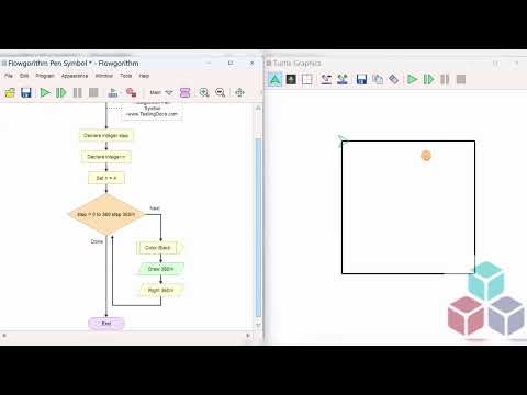 Flowgorithm Pen Symbol Testingdocs Education Flowchart