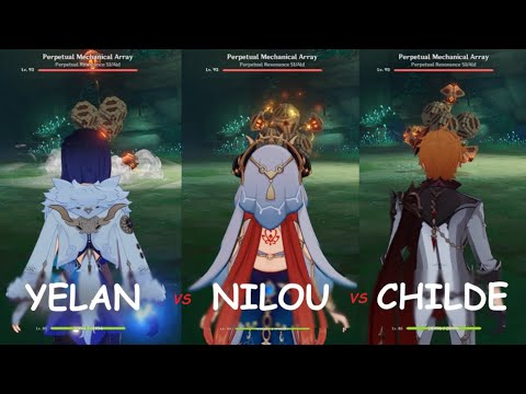 Who is BEST F2P HYDRO DPS ? Its not Childe anymore