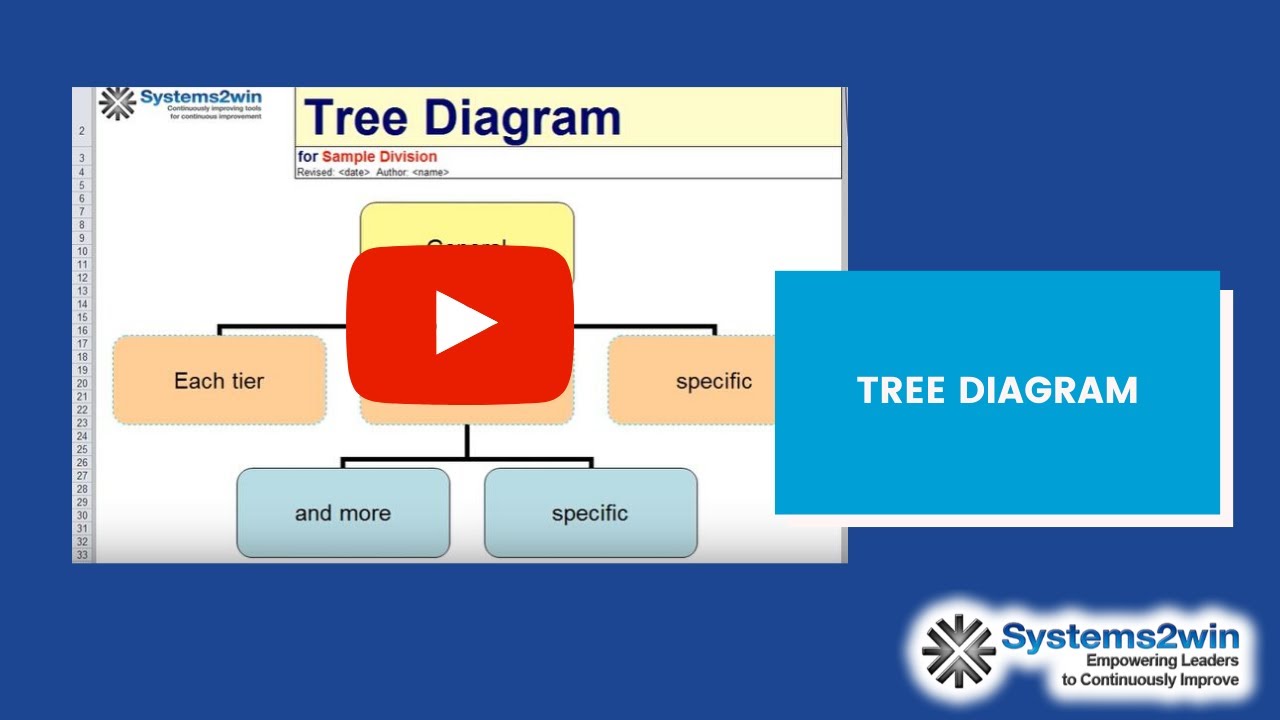 Tree Diagram template