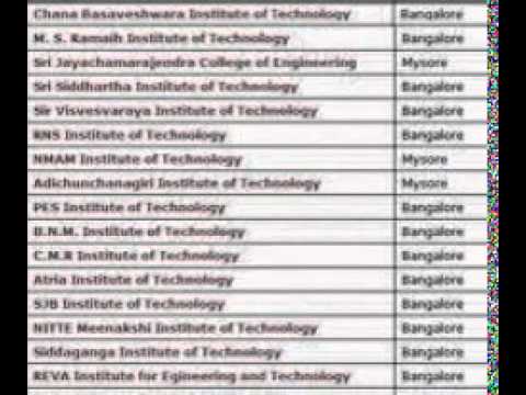 ^^For Admission Call 9241570412 at Reva College of engineering ADMISSION IN BANGALORE