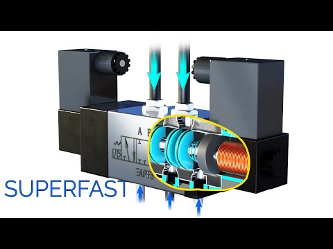 Solenoid valves | The Beauty of Engineering