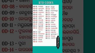 Download lagu All Odisha RTO Codes And Location | New Updated RTO Codes in Odisha #gk  #generalknowledgeodia #quiz mp3