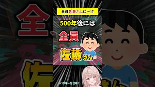 【噓でしょ！？】500年後には全員佐藤さんになるってほんと！？【スプラトゥーン3】 #shorts