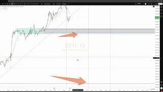 Plan 9-17-25: FOMC