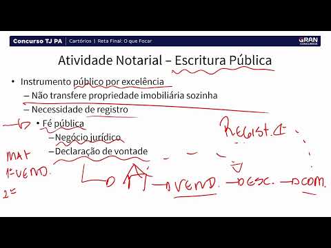 Concurso TJ PA Cartórios | Reta Final: O Que Focar em Direito Notarial e Registral