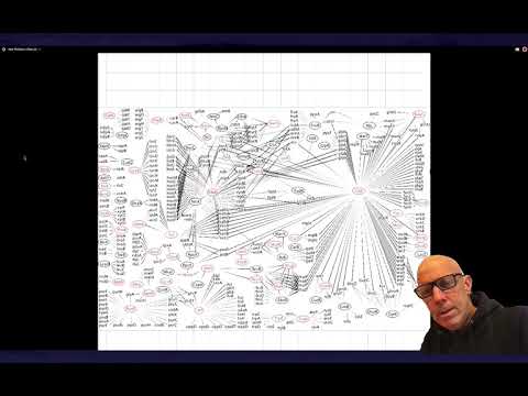 Introduction to gene networks