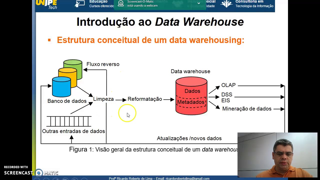 Aula 06   Modelagem MultiDimensional Modelo Estrela   Floco de Neve   Parte I