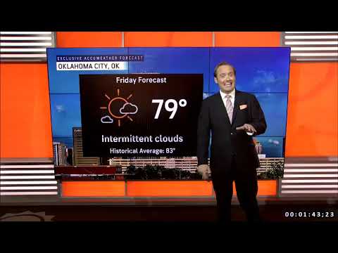 May 29th, 2025 Forecast