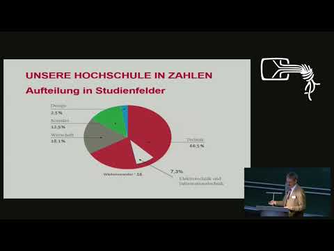 Münchner Amateurfunktagung 2018 - Die Fakultät für Elektrotechnik und Informationstechnik stellt sic