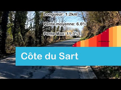 Côte du Sart - Marneffe ( 4K )
