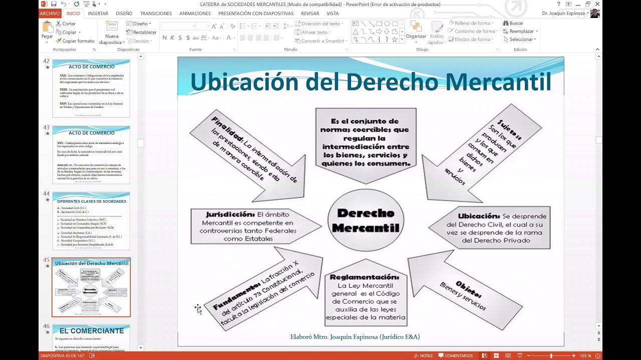 ACTOS DE COMERCIO. Artículo 75 del Código de Comercio y sus XXV Fracciones