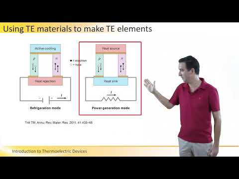 Introduction to Thermoelectric Devices