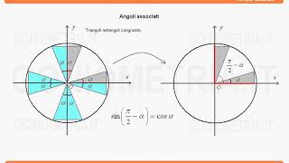 Download lagu Angoli - archi associati - parte I mp3