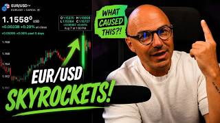 EURUSD Spike & Fed Rate Hopes — Full Breakdown & Transcript