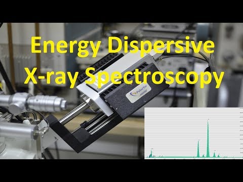 Energy Dispersive X-ray Spectroscopy (EDS) with Silicon Drift Detector (SDD) Theory and Demo