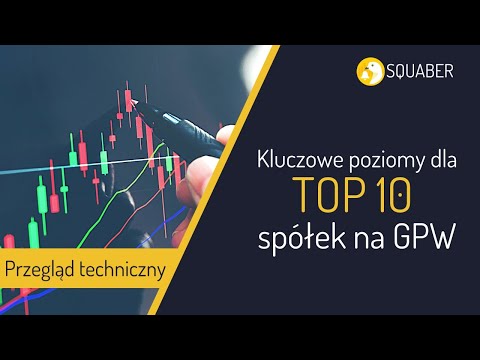 Co dalej z Airway Medix, Work Service, 4Mass... - TOP10 popularnych spółek