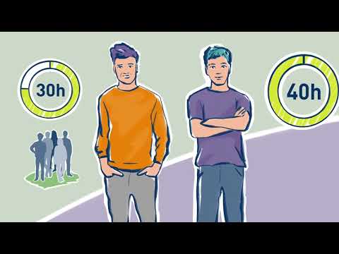 Arbeitszeit und Rente - Tim und Max