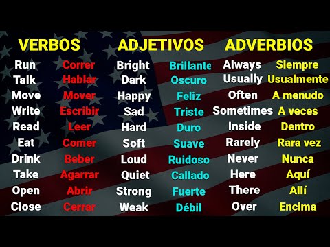🗽✨ LECCION DE INGLES: 100 Verbos  - 100 Adjetivos - 100 Adverbios 📚  | Domina Y Aprende Inglés ✅🧠
