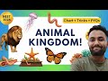 L 01 ANIMAL KINGDOM NEET 2026 CLASS 11 BIOLOGY VRATIK SIR