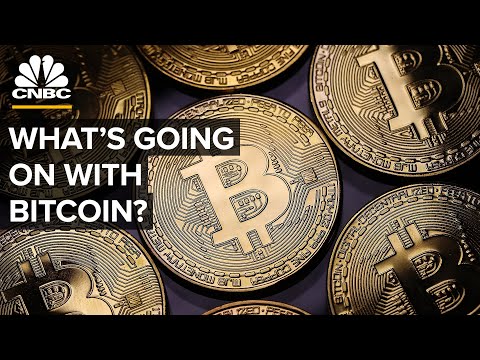 What's Happening With Bitcoin?