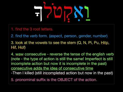 IMPERFECT with a pronominal suffix