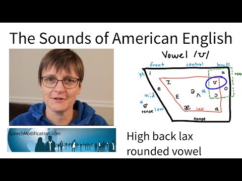 How to Pronounce Vowel U /ʊ/ in English