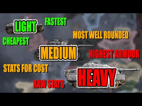 Lights Vs Mediums Vs Heavies - ULTIMATE TANK GUIDE