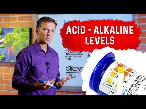 Adrenal Fatigue Is Cortisol Responsible for Your Diabetes Dr Berg