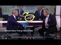 Trump Handshake Dominance with Body Language Expert Mark Bowden