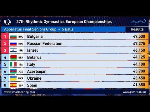 FINAL GROUP 5BALSS | 37th European Championships 2021