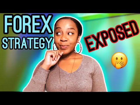 MY FOREX TRADING STRATEGY *EXPOSED*