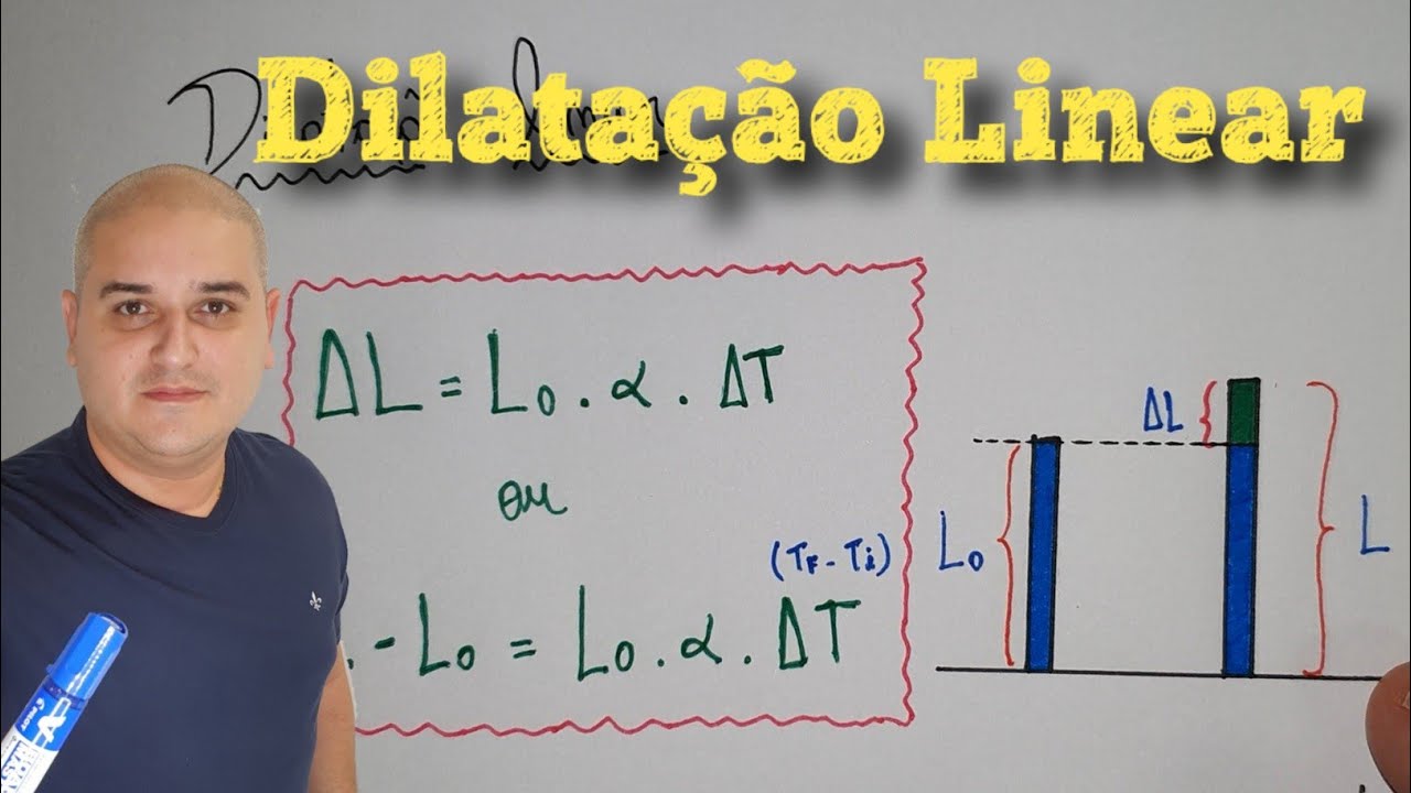 Dilatação Linear