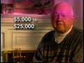 Mickey Rooney Life Insurance Commercial 2002