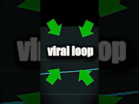 Will Your SHORT Go Viral? (Algorithm explained)
