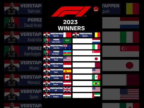 F1 Winners 2023