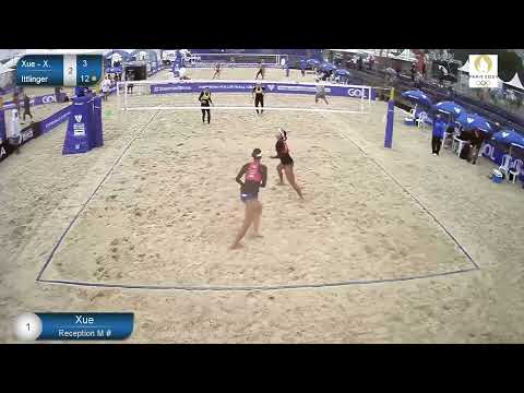 Xue X  Y  Xia CHN  x Ittlinger Borger GER