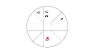 พินทุบาทว์ บทความในรูปแบบ VDO จากหนังสือ โฮ๋ราสาด ของ ท่าน อ.อรุณ รำเพ็ญ หรือ หมอเถาวัลย์