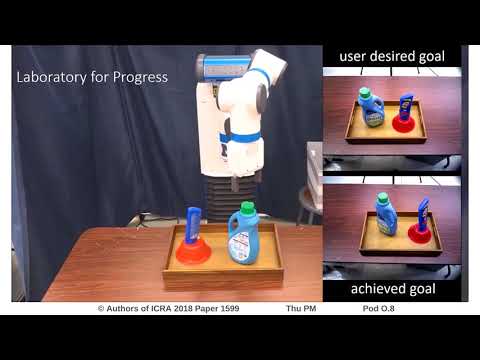 Semantic Robot Programming for Goal-Directed Manipulation in Cluttered Scenes