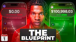 The Memecoin Blueprint Day 1: Start With $0