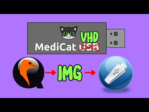 How To Create an Image Of a Medicat USB Using QEMU