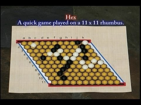 How to play Hex
