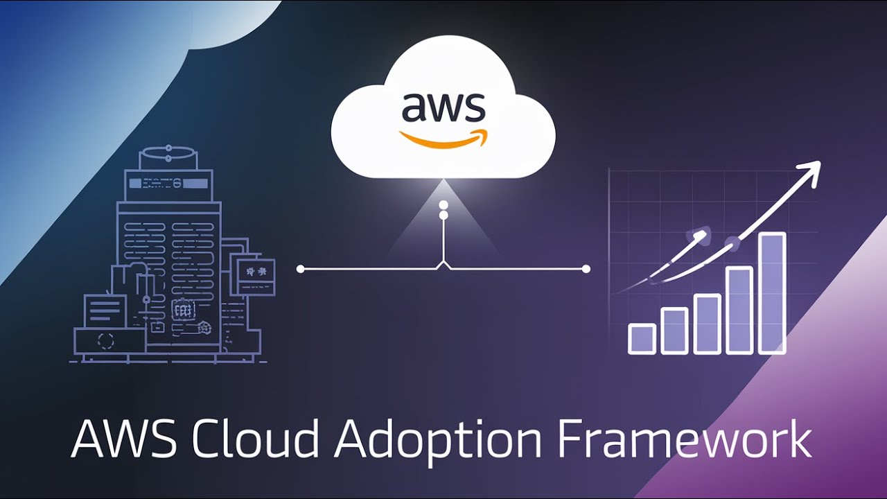 AWS Cloud Adoption Framework (In-depth | Examples)