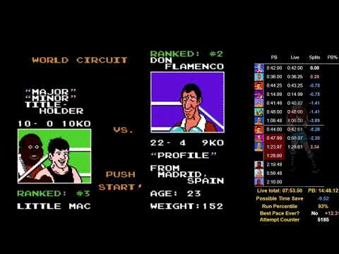 Mike Tyson's Punch-Out!! in 14:46.48 (World Record)