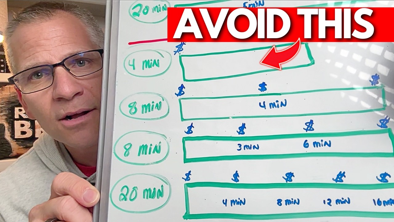 Why you shouldn't record YouTube videos less than 8 minutes long