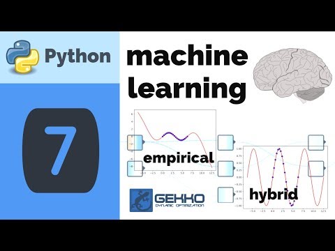 Machine Learning with Neural Network in Python GEKKO