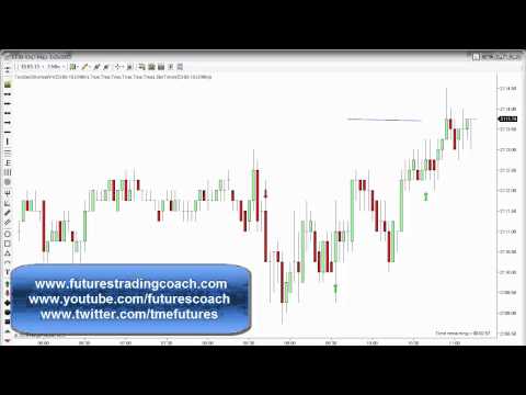 022515 -- Daily Market Review ES TF - Live Futures Trading Call Room