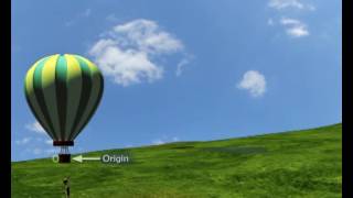 E-Learning Physics Class 11 with Extramarks.com.
