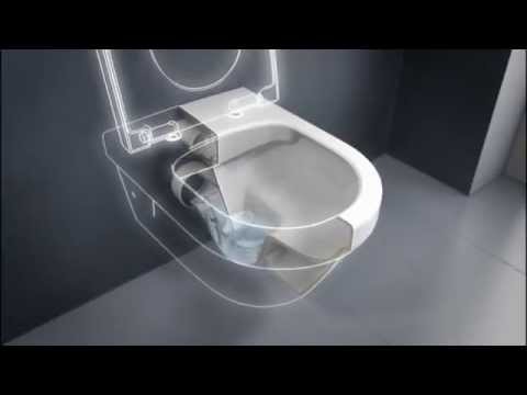 Villeroy & Boch - Efficiency of DirectFlush