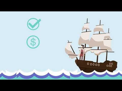 Christopher Columbus and the Taino People